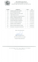 Classificação Mais Educação 2
